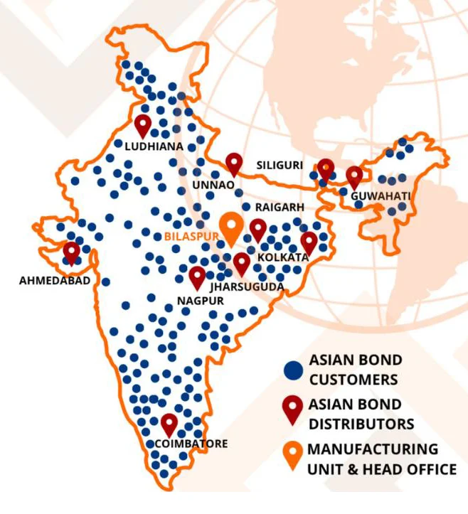 Complete map of India showing all states and territories